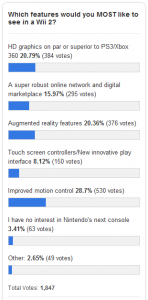 Poll